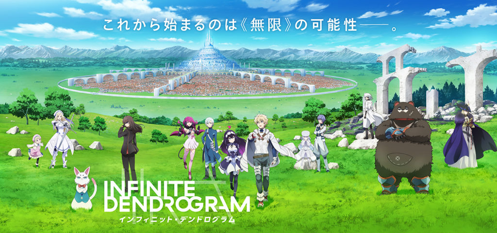 Infinite Dendrogram visual