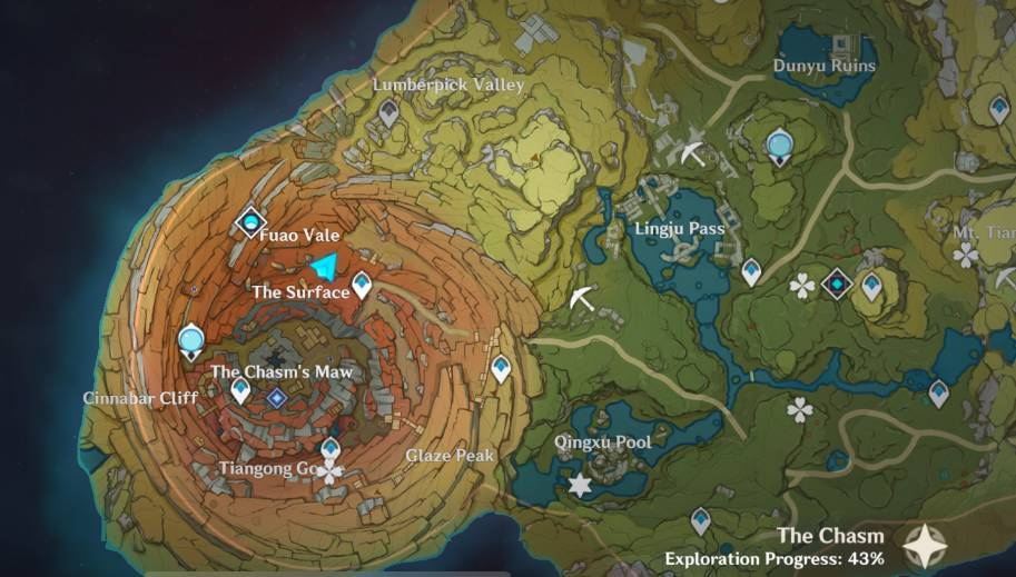 Sundial of Ages location